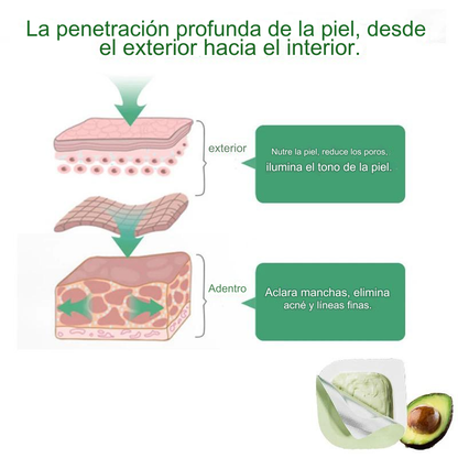 💡 ¡Haz Brillar Tu Piel con la Mascarilla Hidratante de Aguacate Bioaqua!